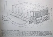 високотемпературно въглища