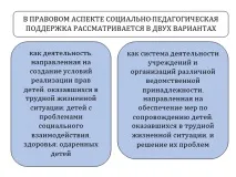 Види соціально-педагогічної допомоги сім’ї мають