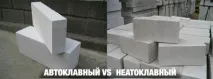 характеристики видове
