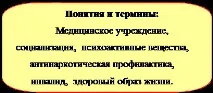 Види соціально-педагогічної допомоги сім’ї мають