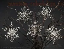 всеки елемент Майсторски клас