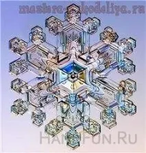 снежинки всеки елемент