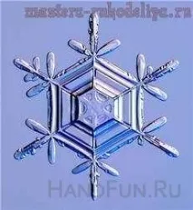 всеки елемент семинар