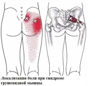 клиника