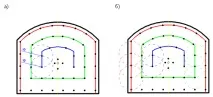 Методика розрахунку паспорта буропідривних робіт при проходженні горизонтальних гірничих виробок. буропідривних