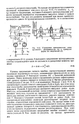 Напруга - сигнал - помилка - Велика Енциклопедія Нафти та Газа енциклопедія