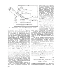 Напруга - сигнал - помилка - Велика Енциклопедія Нафти та Газа велика