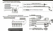 държачите чаши държачите чаши
