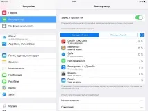 Налаштування в iOS 9 геолокації