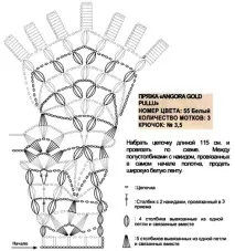 споделяне Щракнете Връзка споделяне
