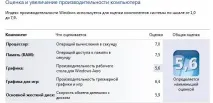 памет нова