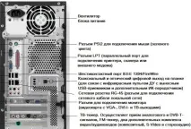 какво лекция