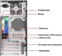лекция какво