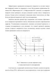 вътрешна обработка