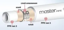 полипропиленови отоплителната система