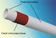 котли охлаждащата течност