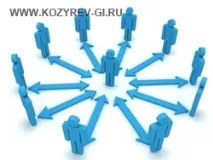 предмет автор