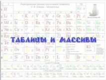 паскалі