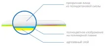 шильдики