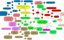 Орг Майстер – незалежний огляд можливостей програми огляд