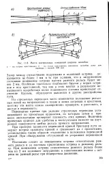 енциклопедия крива