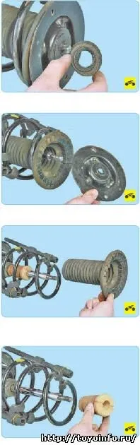 подмяна подмяна