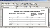 Переміщення курсору введення по таблиці, виділення осередків виділення