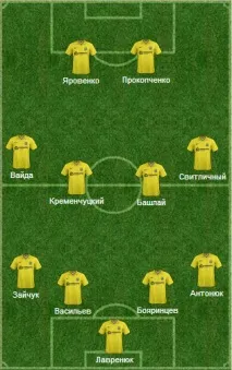 жълти картона лига
