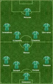 Игор Яворски лига