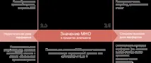 Пам’ятка для пацієнтів, які приймають варфарин - Розповідівська ЦРЛ варфарин