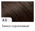 сянка Грижа салон