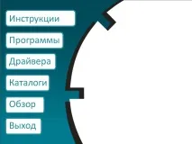 софтуер видове