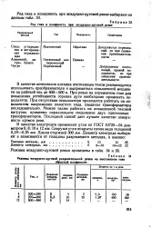 підвищення