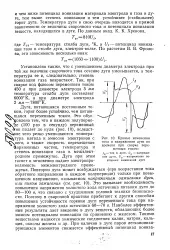 горіння