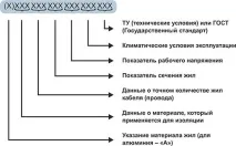 проводници марка