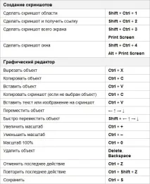 З’явився редактор скріншотів скріншотів