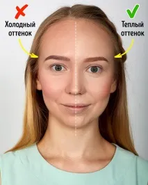 Ось який макіяж підходить кожному із 4 кольоротипів зовнішності підходить