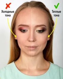 Ось який макіяж підходить кожному із 4 кольоротипів зовнішності який