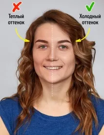 Ось який макіяж підходить кожному із 4 кольоротипів зовнішності підходить