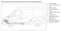 дизел дизел