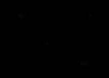 проекції