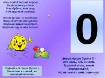 проект числа