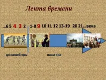 тема