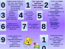 гатанки проект