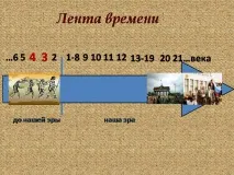 тема