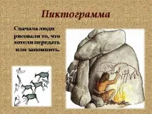 тема