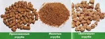 Продукти для росту волосся, про волосся волосся
