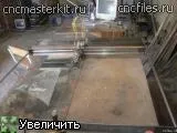 режимі