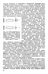 Робота - лазер - Велика Енциклопедія Нафти та Газа, стаття, сторінка 2 велика