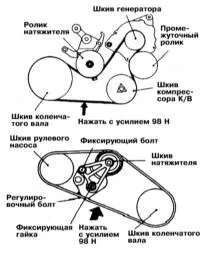 опъване опъване